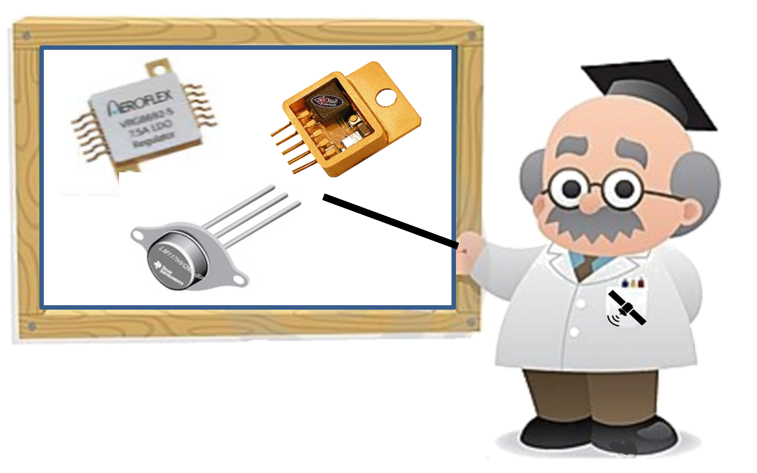 Power Microelectronics for Space Applications : Module 1 